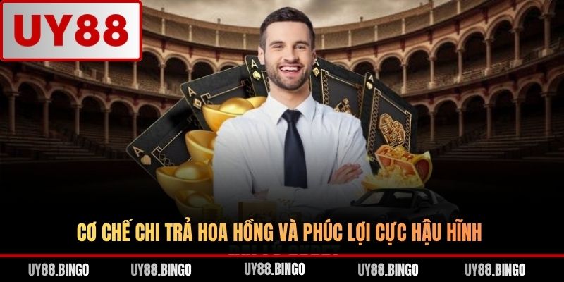 Đại Lý UY88 - Cơ Hội Hợp Tác Kinh Doanh Nhận Hoa Hồng Tới 68% - ro77.pw