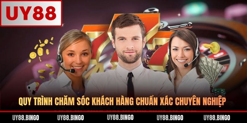 Liên Hệ UY88 Với 03 Giải Pháp Hỗ Trợ Chuyên Nghiệp 2026 - ro77.pw