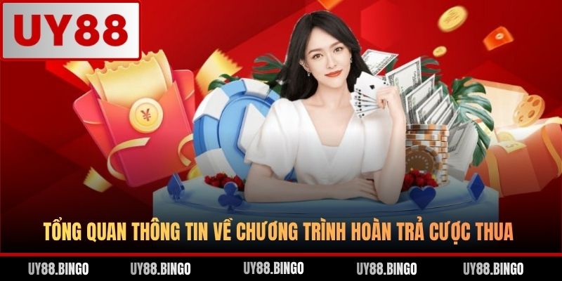 Hoàn Trả Cược Thua - Phao Cứu Sinh Đẳng Cấp Cho Hội Viên UY88 - ro77.pw