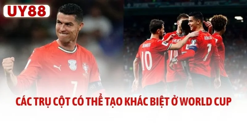 Đội Hình Bồ Đào Nha WC 2026: Dàn Sao Sẵn Sàng Chinh Phục - ro77.pw